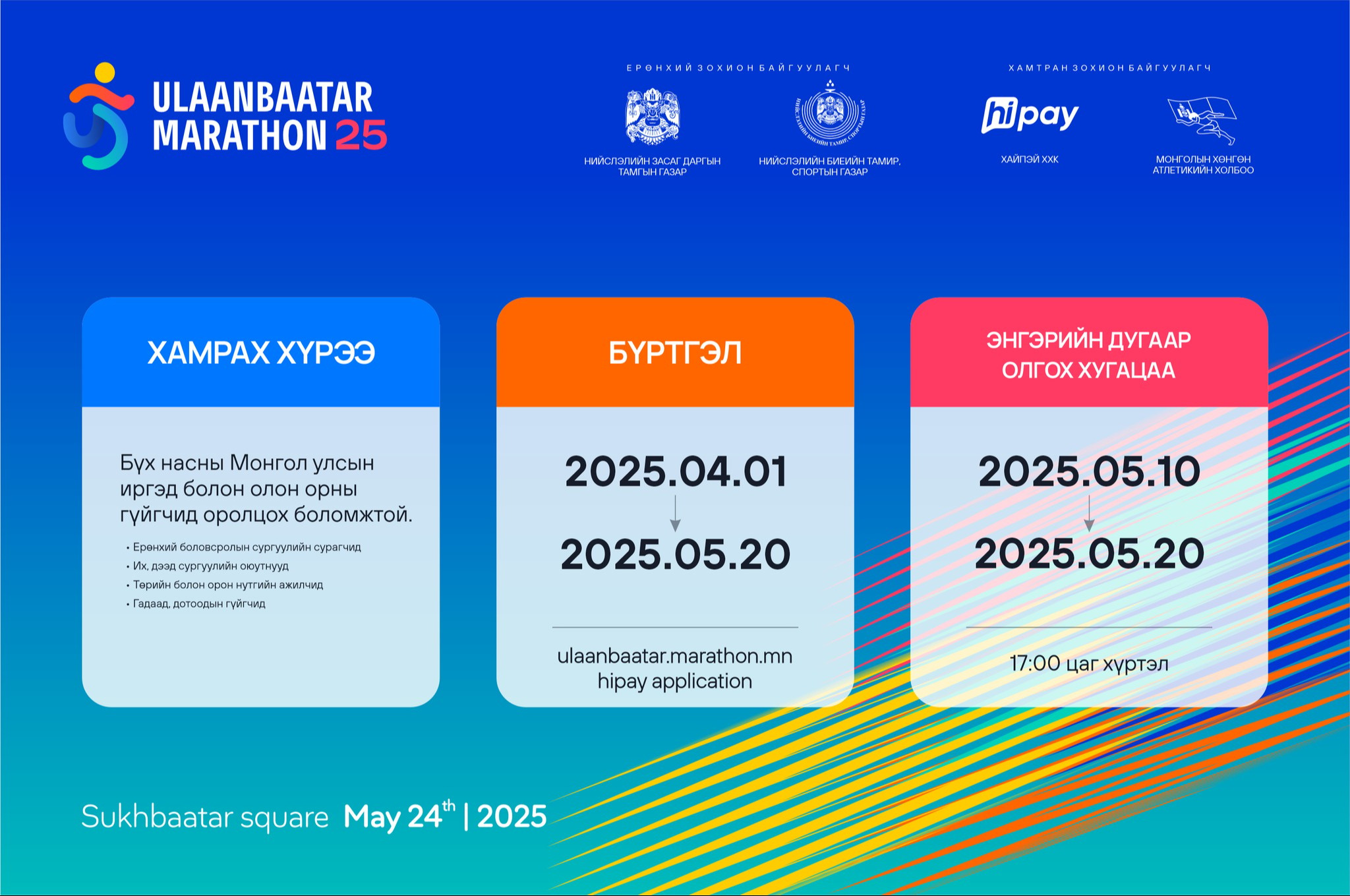ОРЧНЫ БОХИРДЛЫГ БУУРУУЛАХ ДЭД АЖЛЫН ХЭСГҮҮДИЙГ БОГИНО, ДУНД, УРТ ХУГАЦААНД ХЭРЭГЖҮҮЛЭХ АЖЛЫН САНАЛАА ЭЦЭСЛЭН ГАРГАХЫГ ҮҮРЭГ БОЛГОЛОО